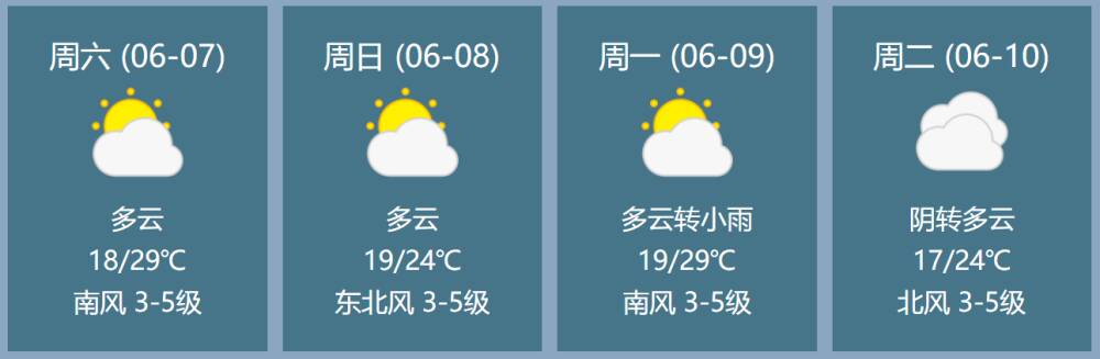 高考倒计时1天！烟台这些路段建议绕行！烟台四中