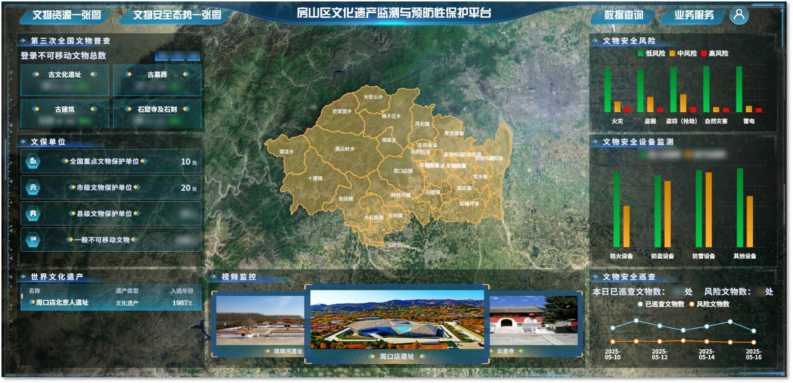 浪潮科技：以數字動能 護航房山守護文明根脈