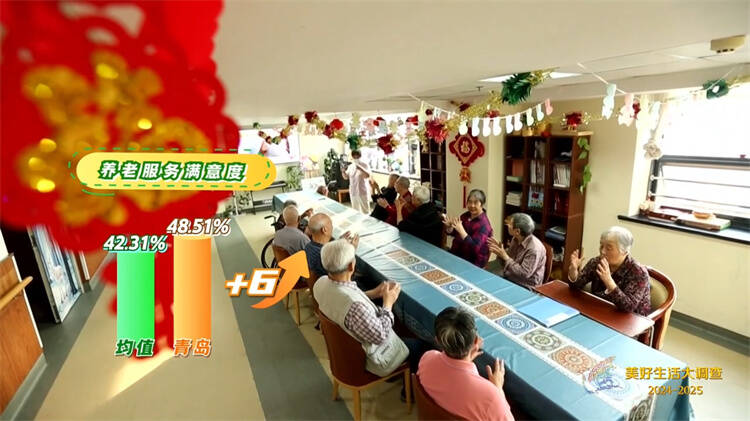 青岛获评2024-2025年度美好健康典范城市