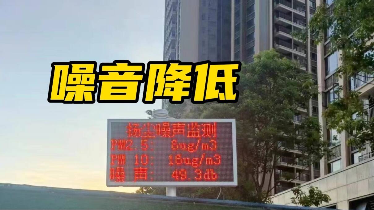 网络问政·办实事 | 网友：公安部门介入后 噪音扰民情况明显改善