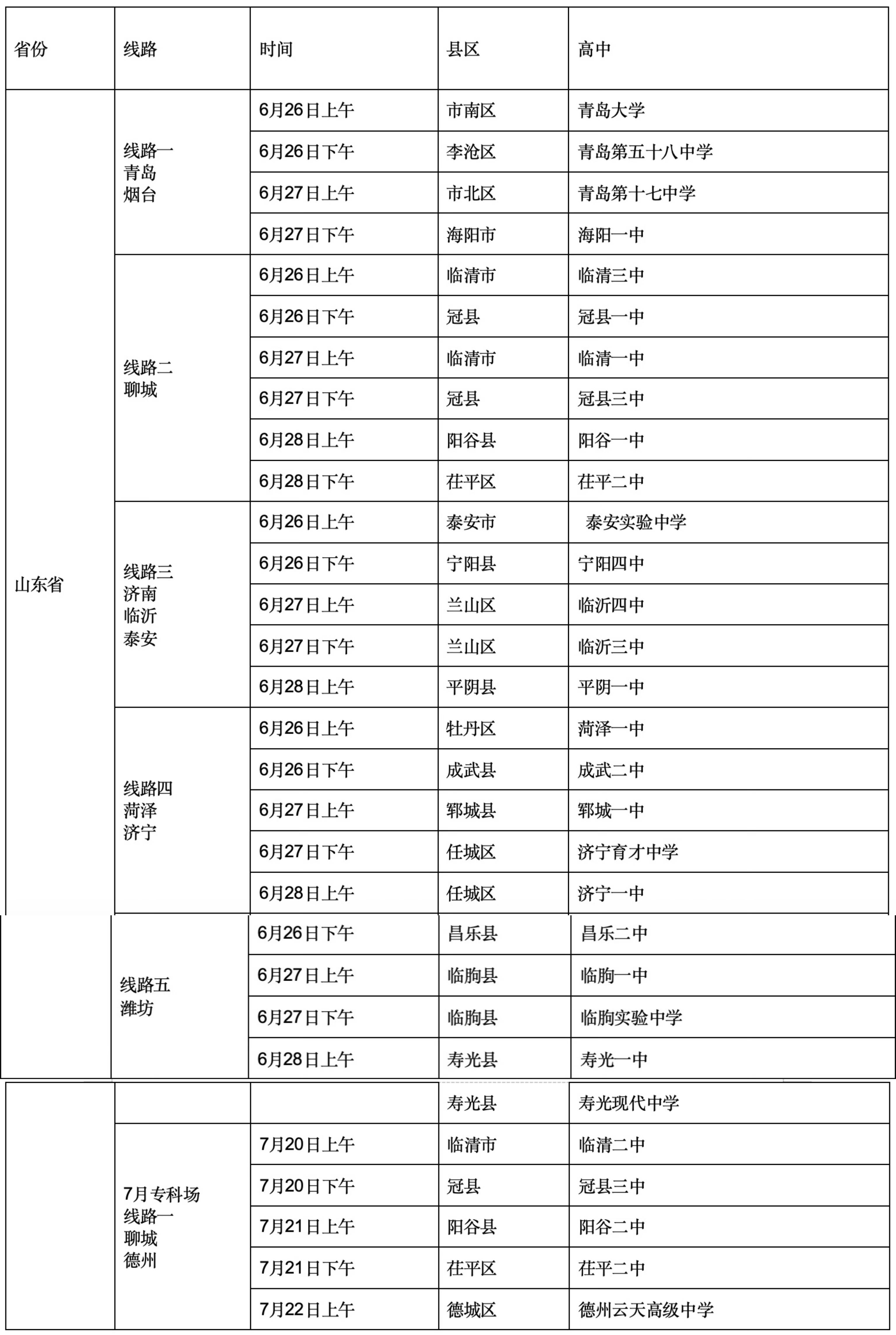 “一站式”搞定高考志愿填报！山东广播电视台《直通高考》线下高招会来了