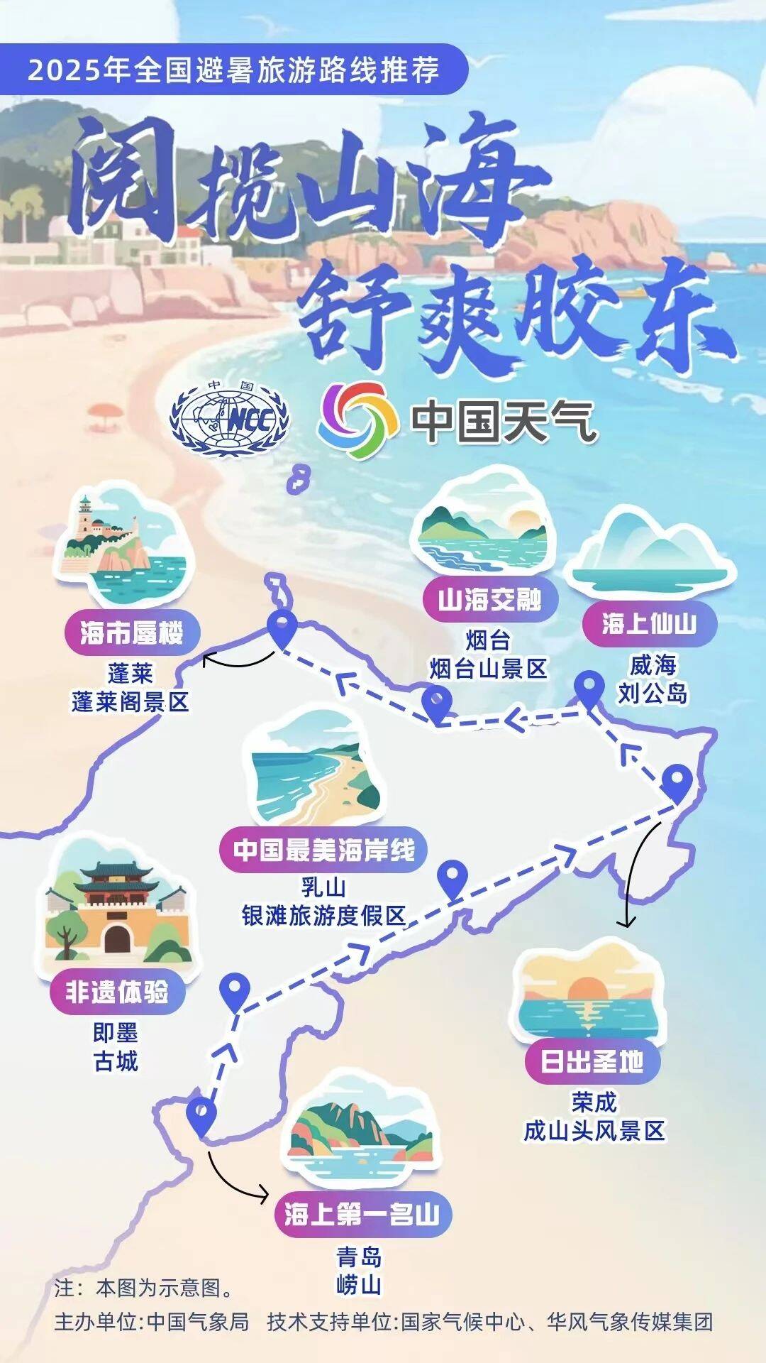 Binance Casino - 领先的数字货币娱乐场，安全稳定，极速存取威海3家景区入选全国避暑旅游路线