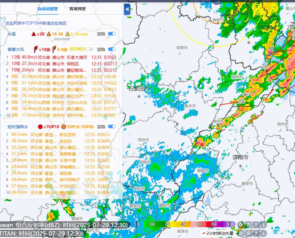 聊城发布强对流黄色预警 局部10级以上雷雨大风+短时强降水