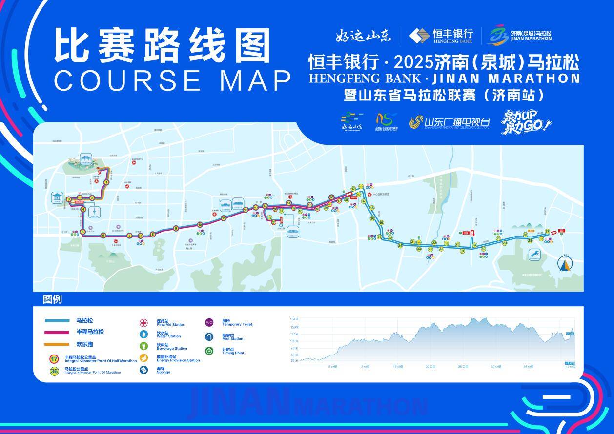 恒丰银行·2025济南(泉城)马拉松比赛路线