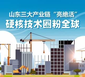 MG动画丨山东三大产业链“亮绝活”，硬核技术圈粉全球【产业链上的山东好品牌】