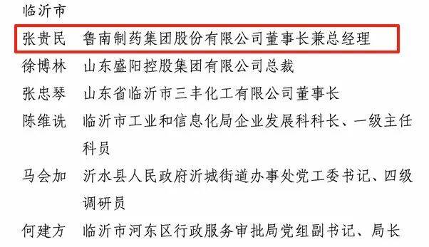 張貴民獲評“山東省民營經濟高質量發展突出貢獻個人獎”