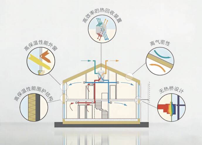 泰安新添“好房子”体验中心 开启科技宜居新时代