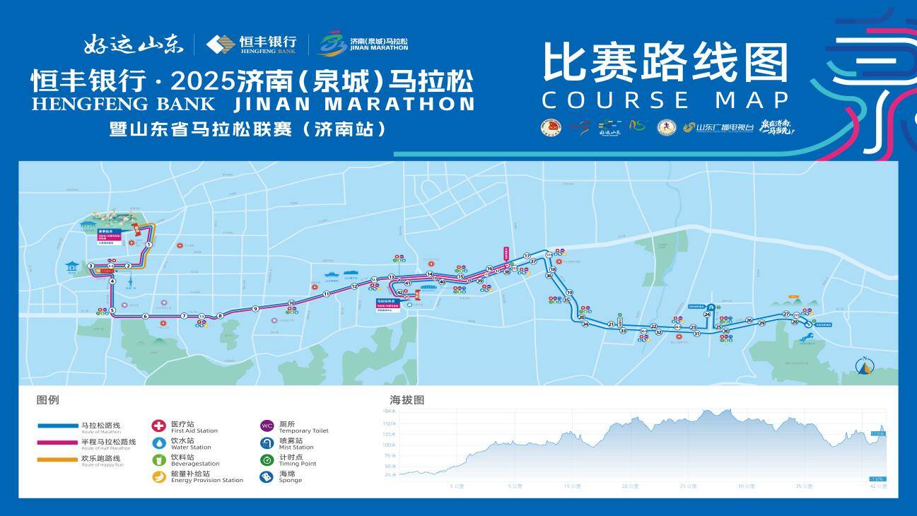2025济南(泉城)马拉松出行有保障!济南公交开通8条临时免费摆渡线 临时调整118条公交线路 主要路口还有人值守
