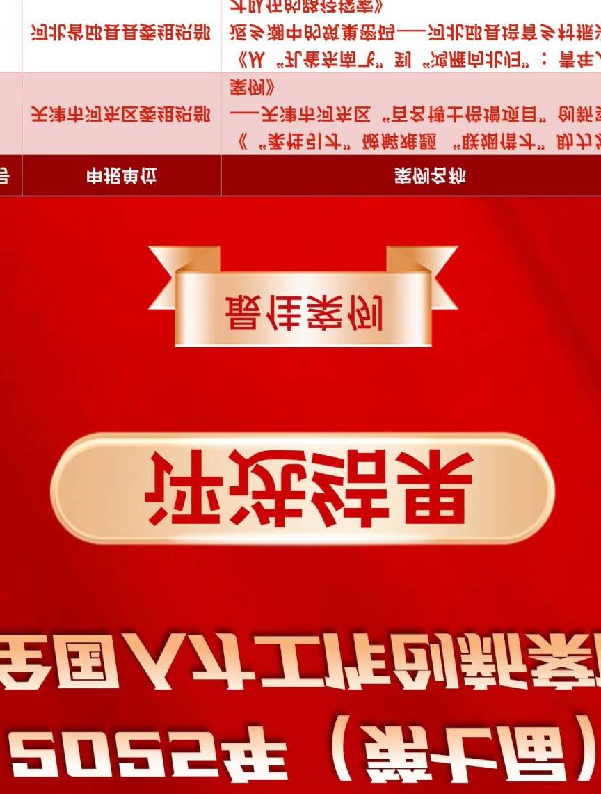 山东科技人才评价改革做法获评全国人才工作创新案例“最佳案例”