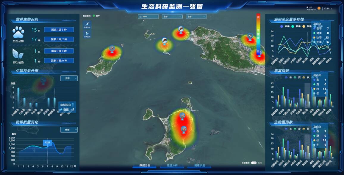 山东联通打造“智慧长岛” 以AI技术守护岛民游客生活