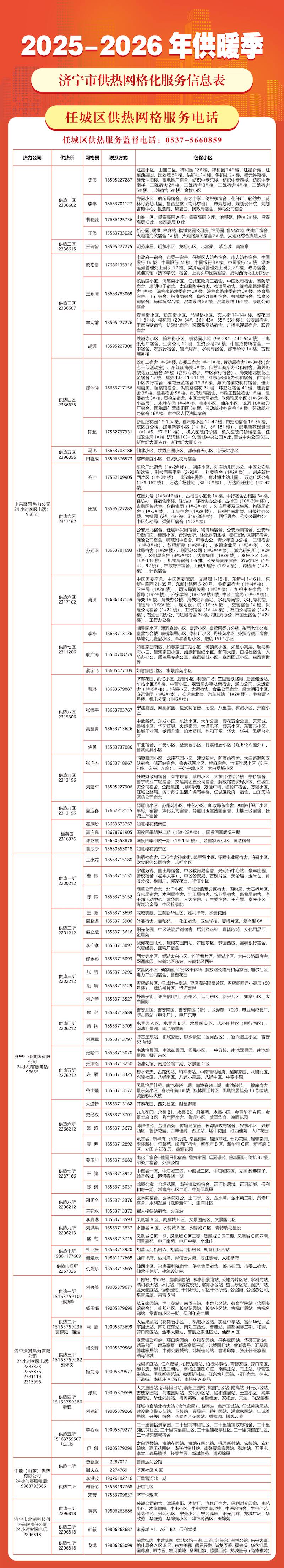 济宁市于11月15日零时起正式达标供暖