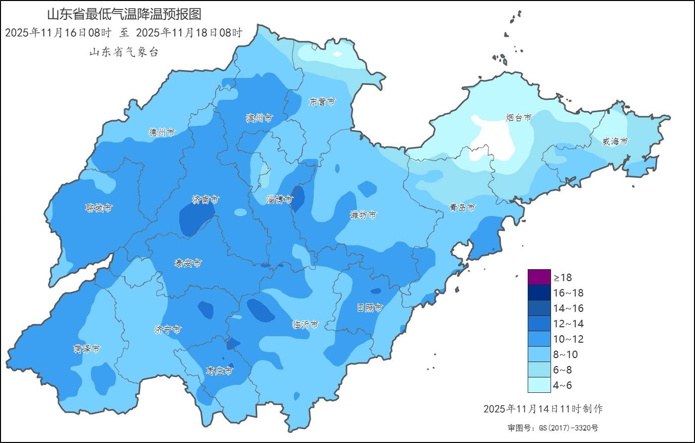 初雪+最低温-6℃+10级北风！山东发布寒潮蓝色预警、海上大风黄色预警