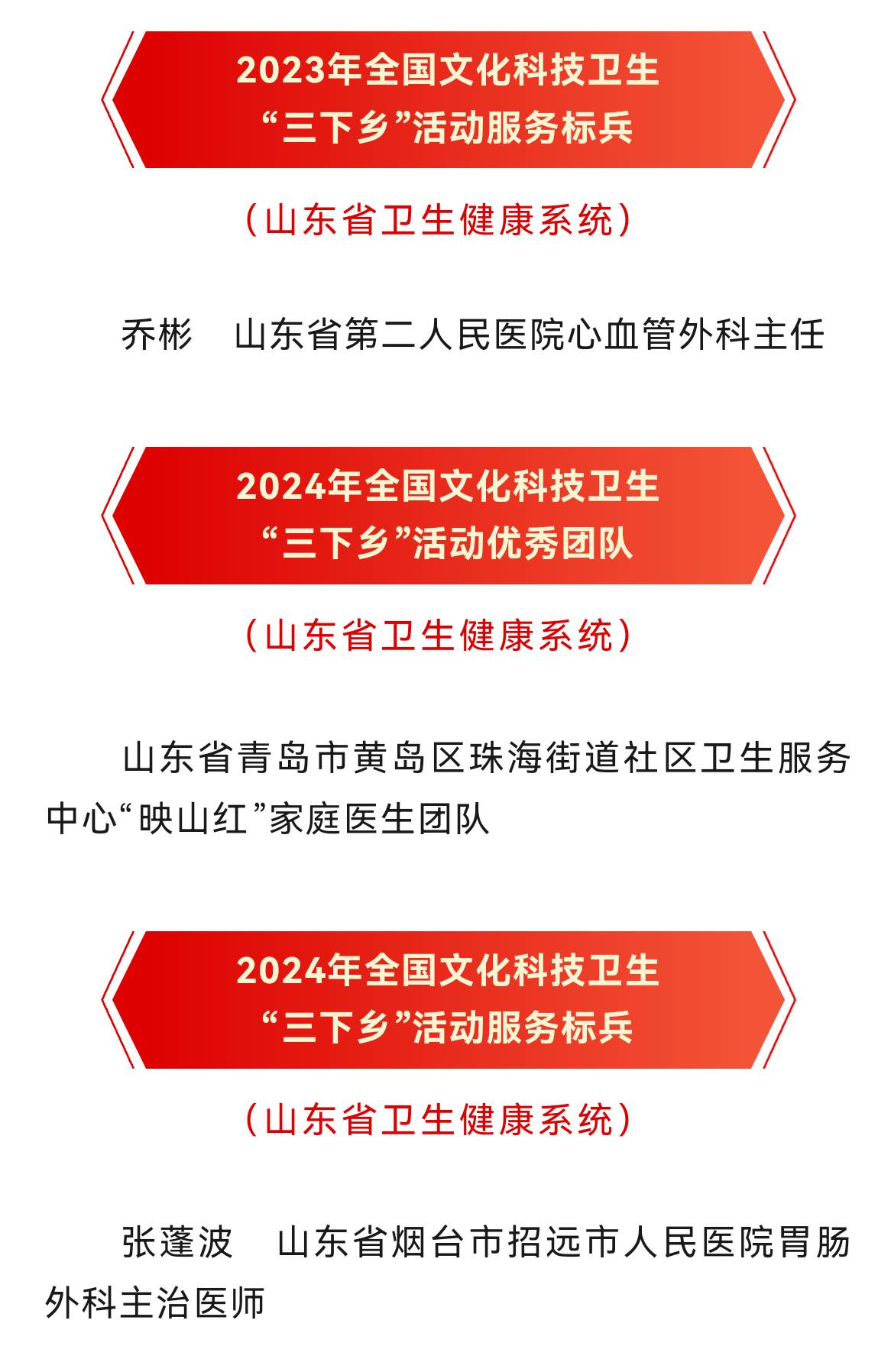 山东卫生健康系统1个集体、2名个人入选2023年、2024年全国文化科技卫生“三下乡”活动优秀团队和服务标兵