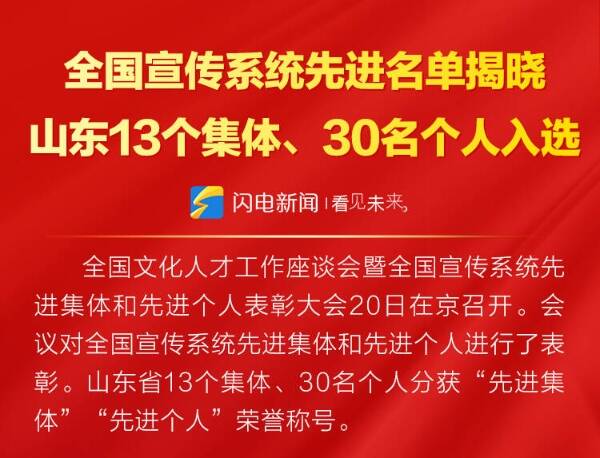 山东13个集体、30名个人荣获全国宣传系统“先进集体”和“先进个人”荣誉称号
