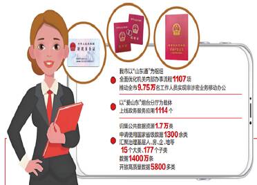 烟台：打造“无证明”办事场景52个