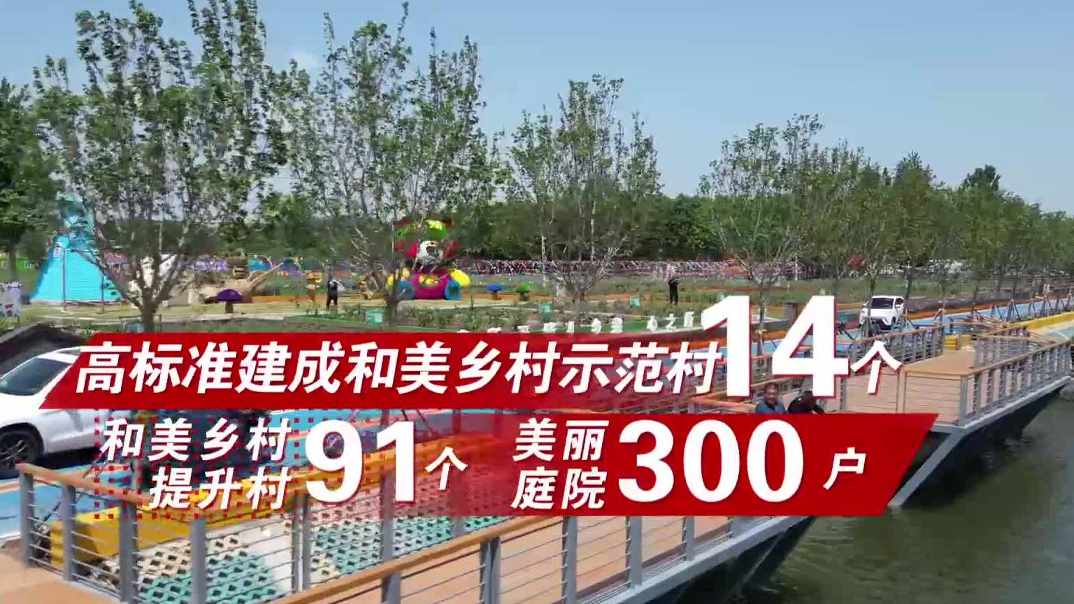 2025年枣庄市台儿庄区惠民实事综述