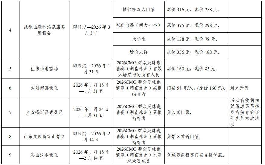 “赛事为媒文旅搭台”！泰安“黑科技”亮相永州(图2)