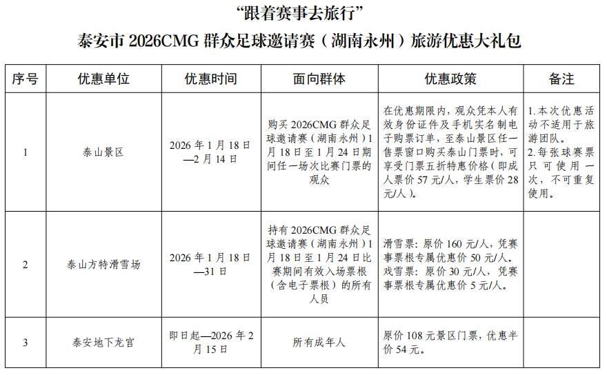 “赛事为媒文旅搭台”！泰安“黑科技”亮相永州(图1)