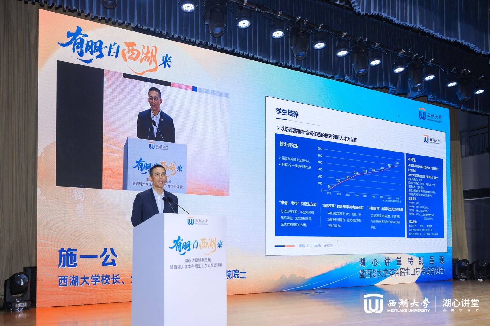 西湖大学首次面向山东招生 施一公率山东藉科学家“天团”赴济揽才