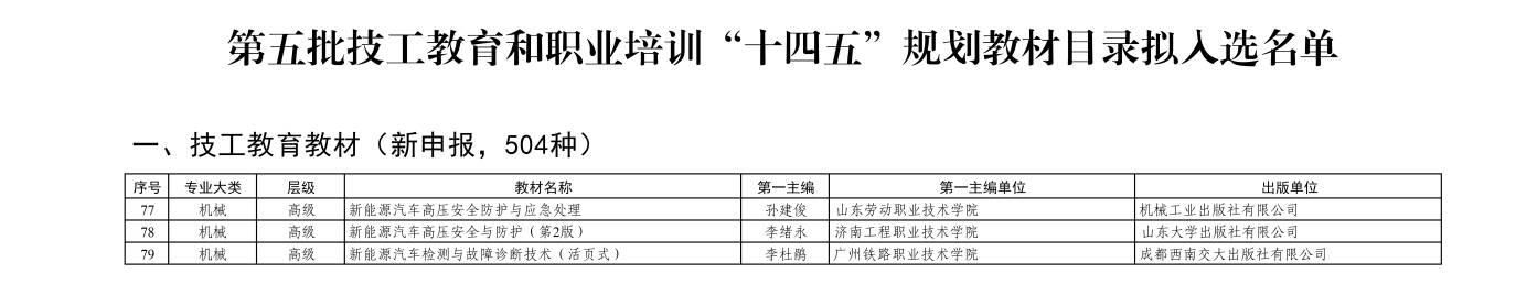 山东劳动职业技术学院“新岗到新课”建设结硕果教材入选“十四五”规划教材(图2)