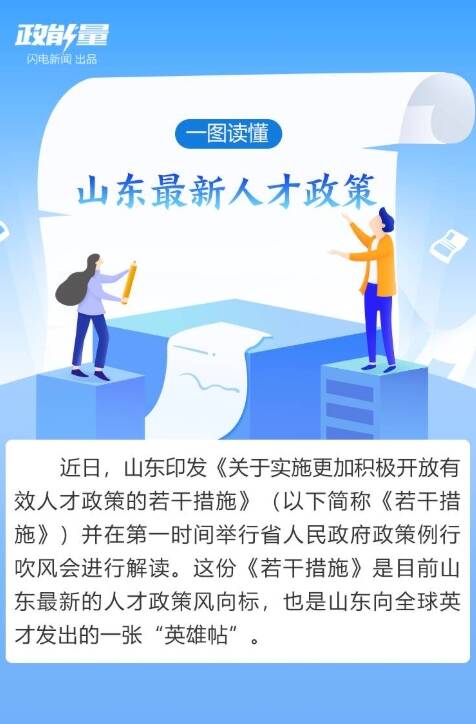 开放引才 精准用才 山东以二十五条新政激活发展第一资源