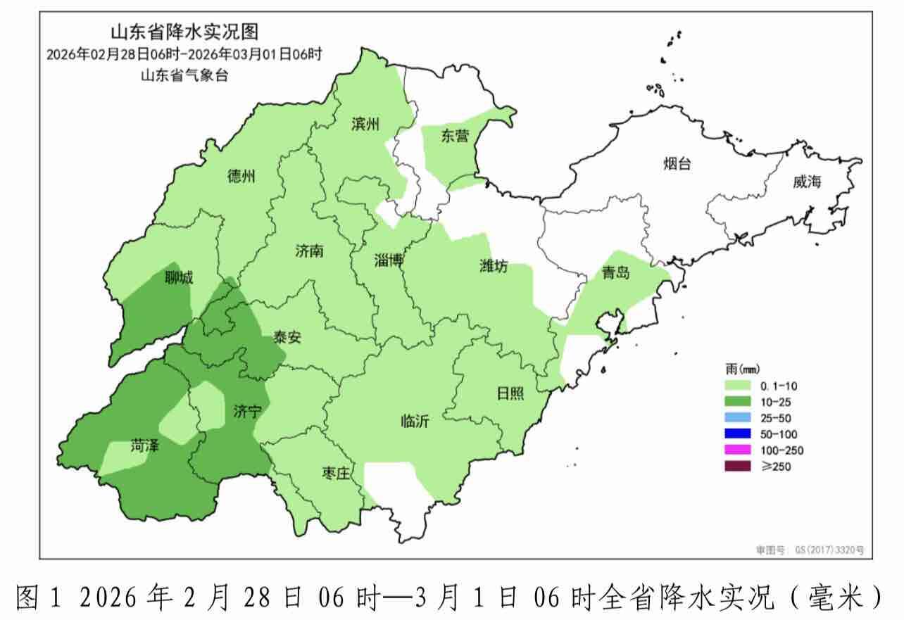 山东14市出现降水，较常年同期偏少7毫米 1日2日全省部分地区仍有雨雪天气