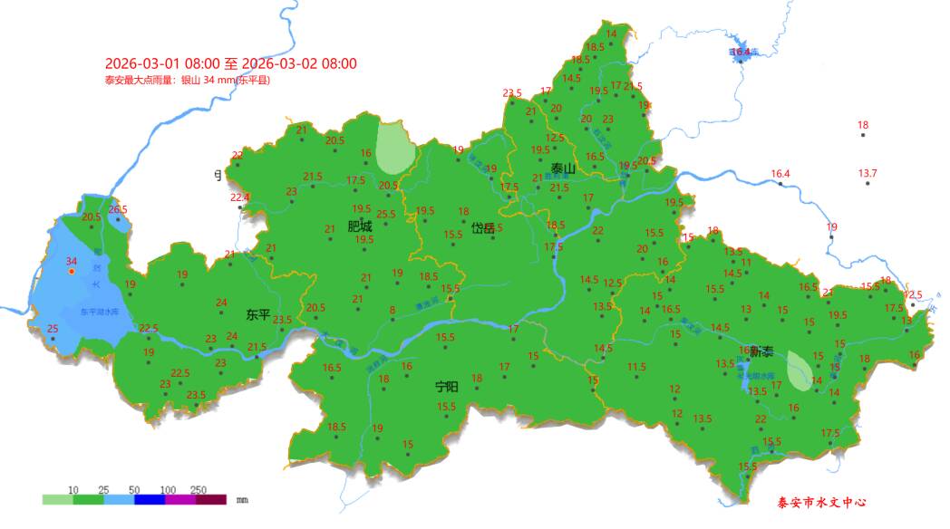 泰安市3月1日—2日雨情水情通报