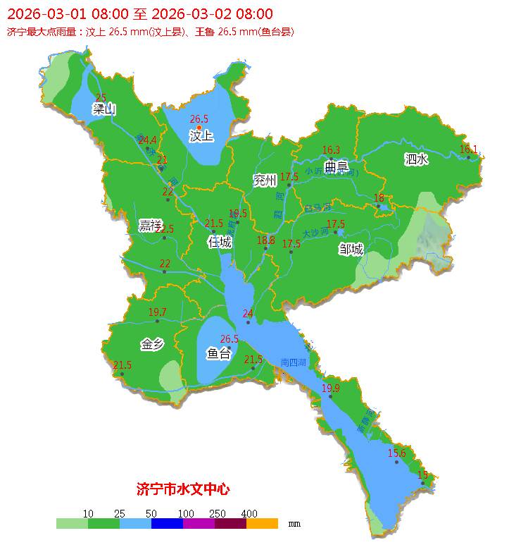 3月1日8时至2日8时 济宁全市平均降水量19.9毫米