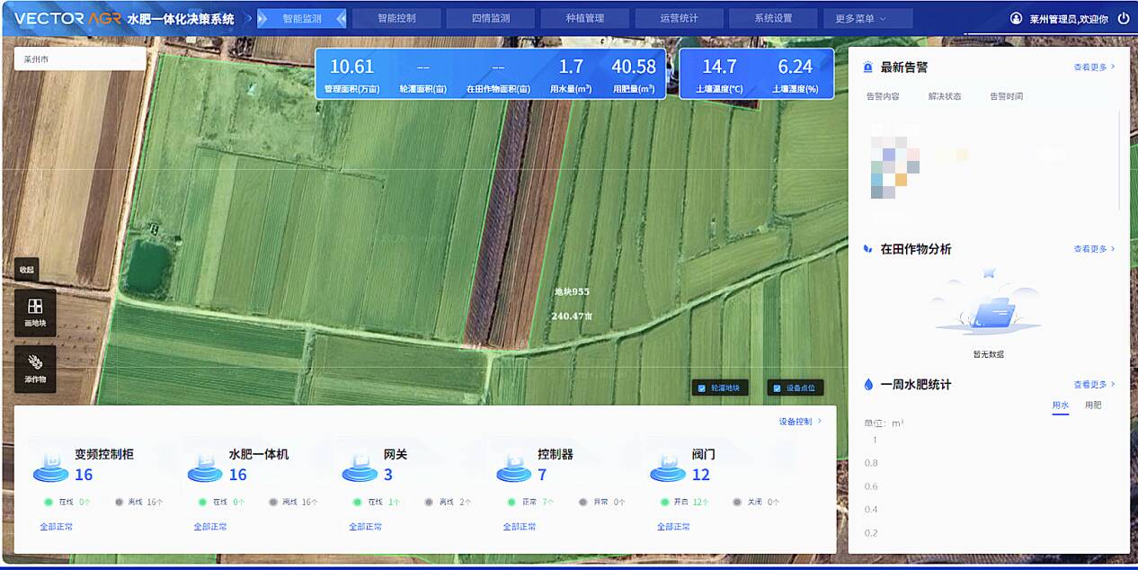 科技赋能农业齐鲁沃野“慧”种田(图1)