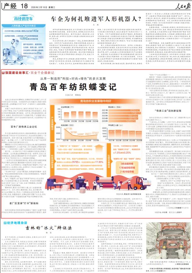 央媒看青岛 | 《人民日报》关注青岛百年纺织蝶变记