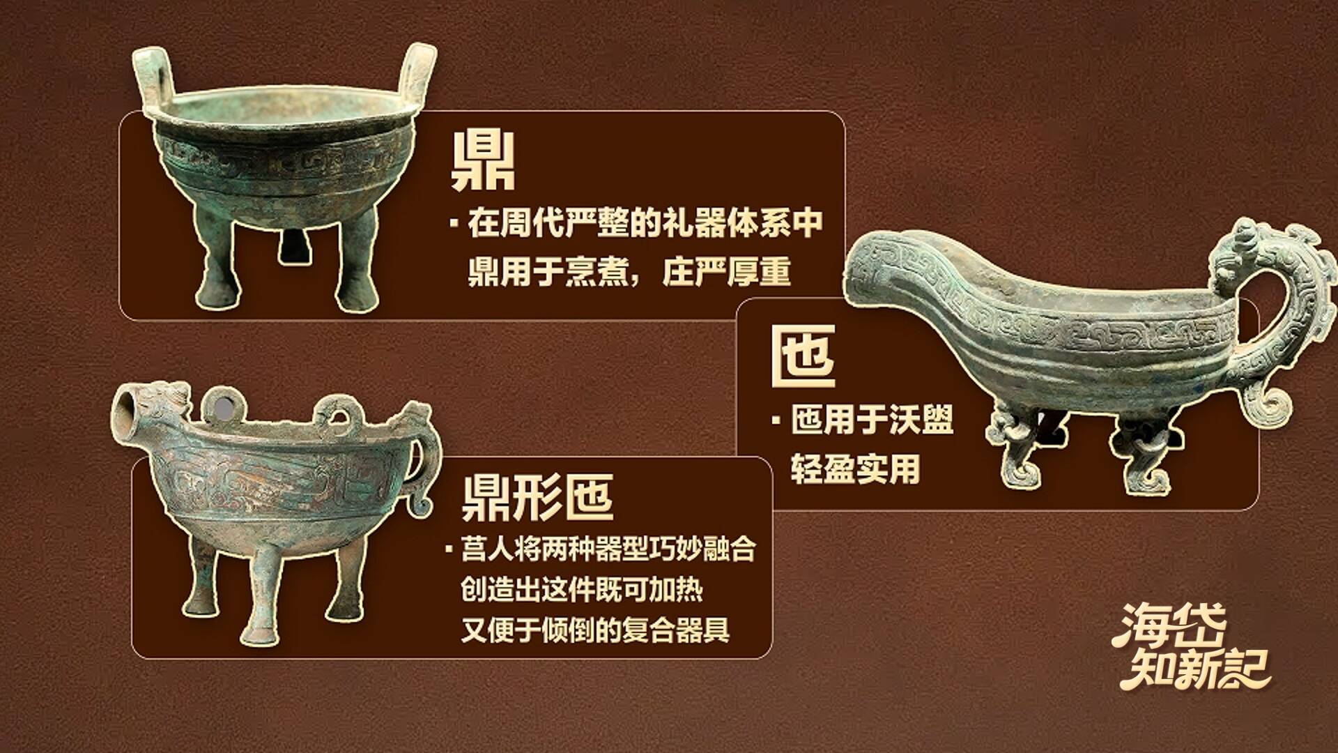 海岱知新记｜ “洗手神器” 还能烧热水？莒人把周礼玩出了实用新花样