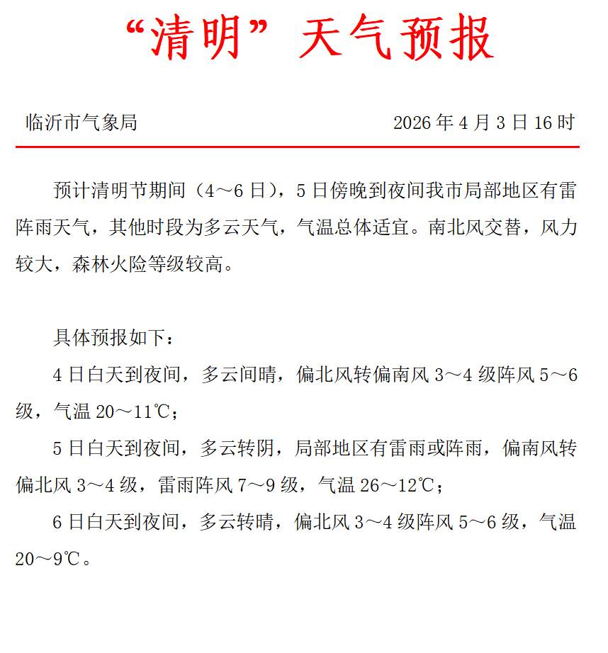 临沂“清明”天气预报：多云为主 5日有雨