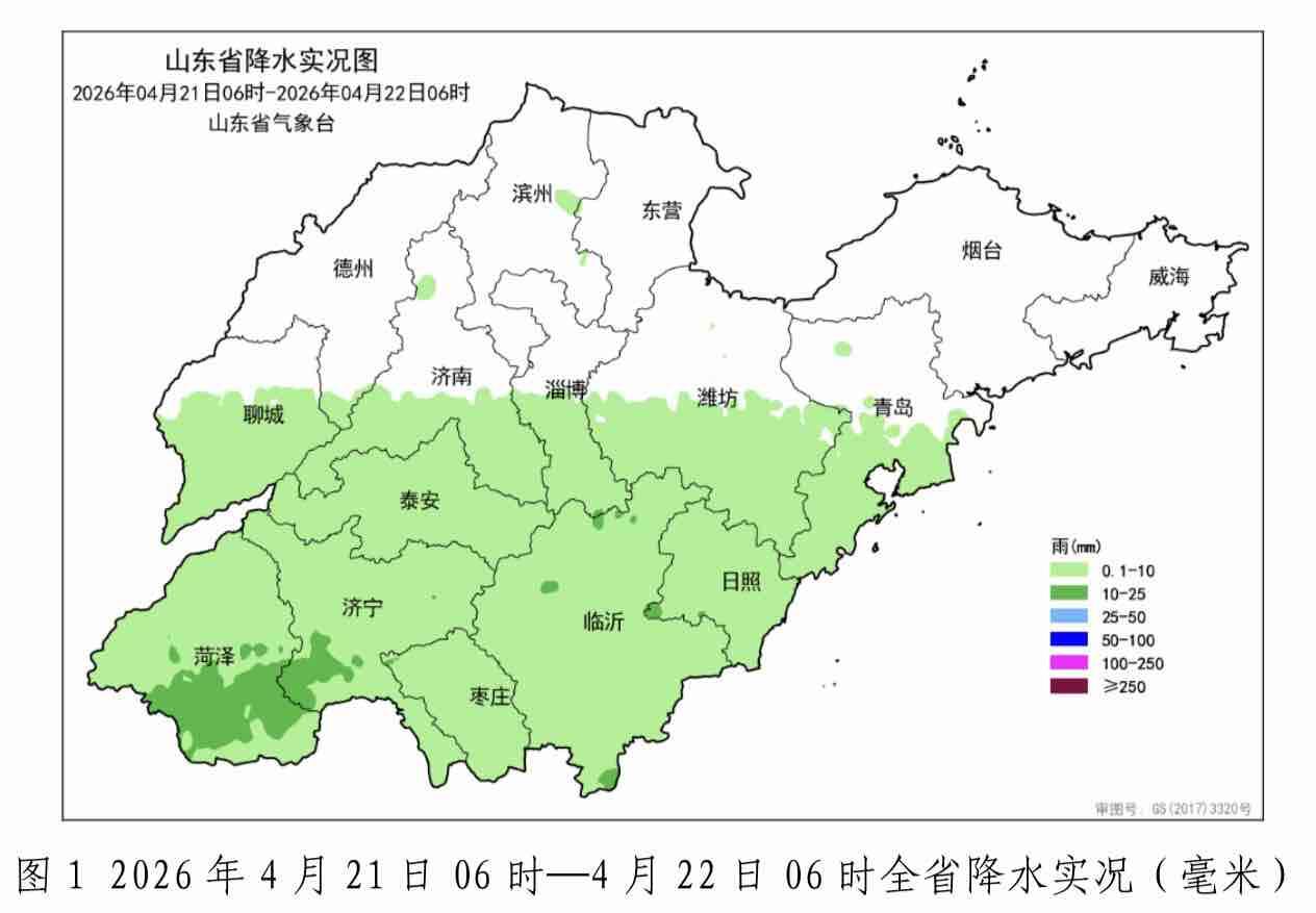 全省平均降水量65.6毫米，较常年同期偏多8.9毫米 未来三天山东天气以多云转晴为主