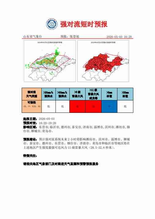一秒变天 山东有7~9级以上雷暴大风，局部伴有小冰雹