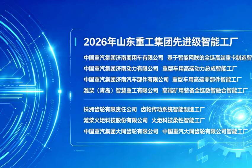 山东重工多家智能工厂入选2026年山东省先进级智能工厂名单