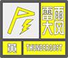 济宁市气象台发布雷雨大风黄色预警信号