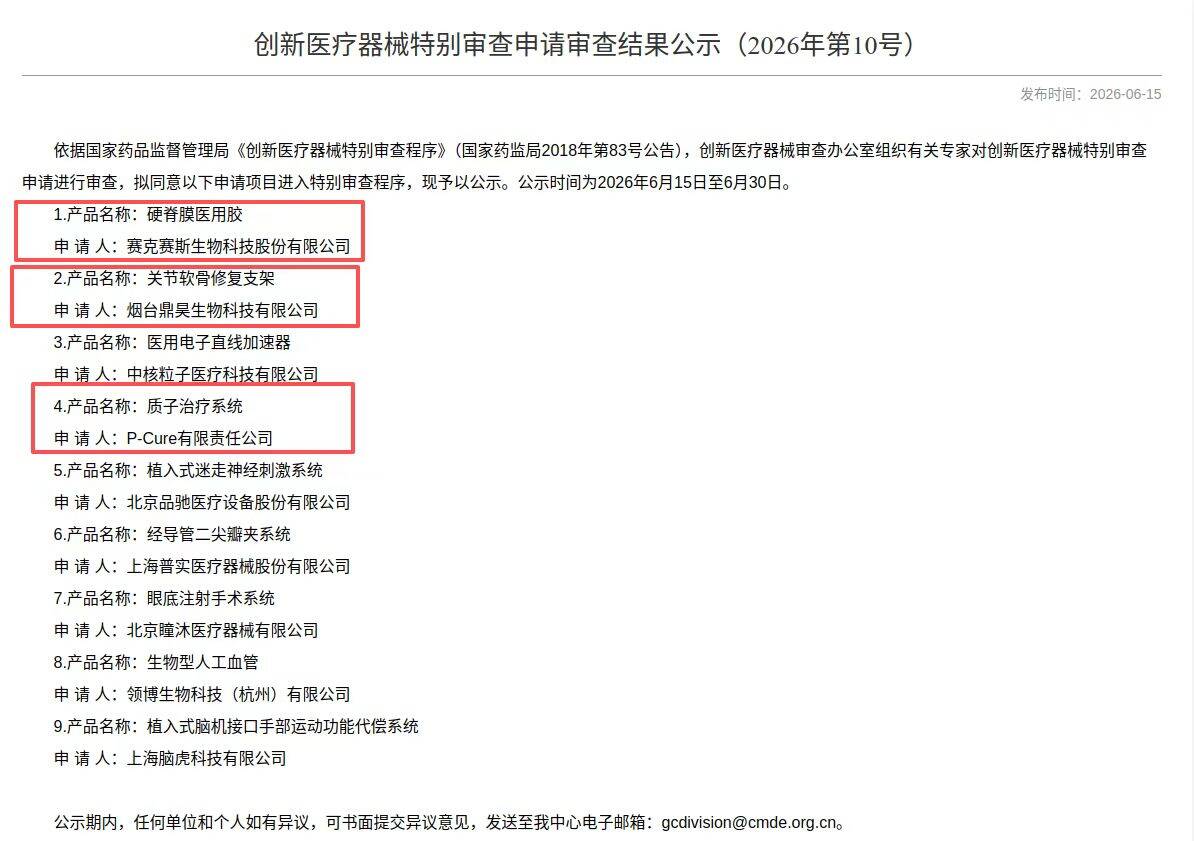 山东创新生态持续优化 三款医疗器械集体入围国家创新“绿色通道”