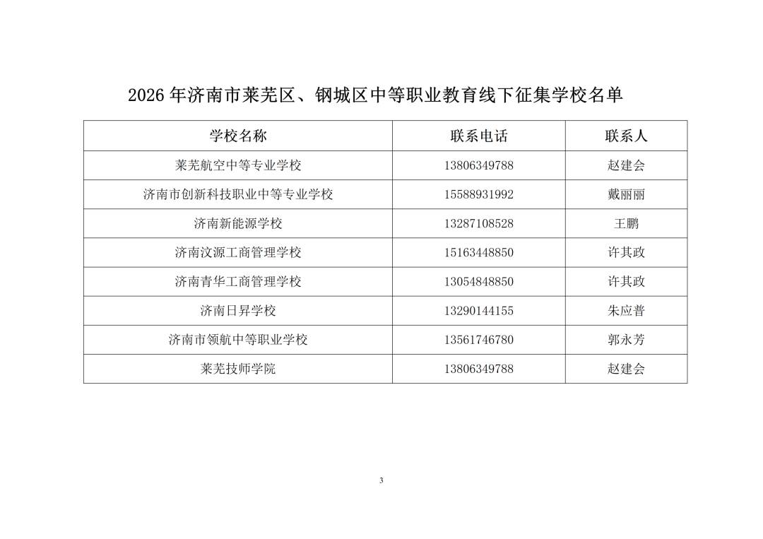 济南市莱芜区钢城区高中阶段学校招生第三批次志愿已公布录取结果