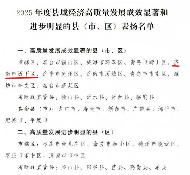 济南市历下区获评2025年度县域经济高质量发展成效显著县（市、区）