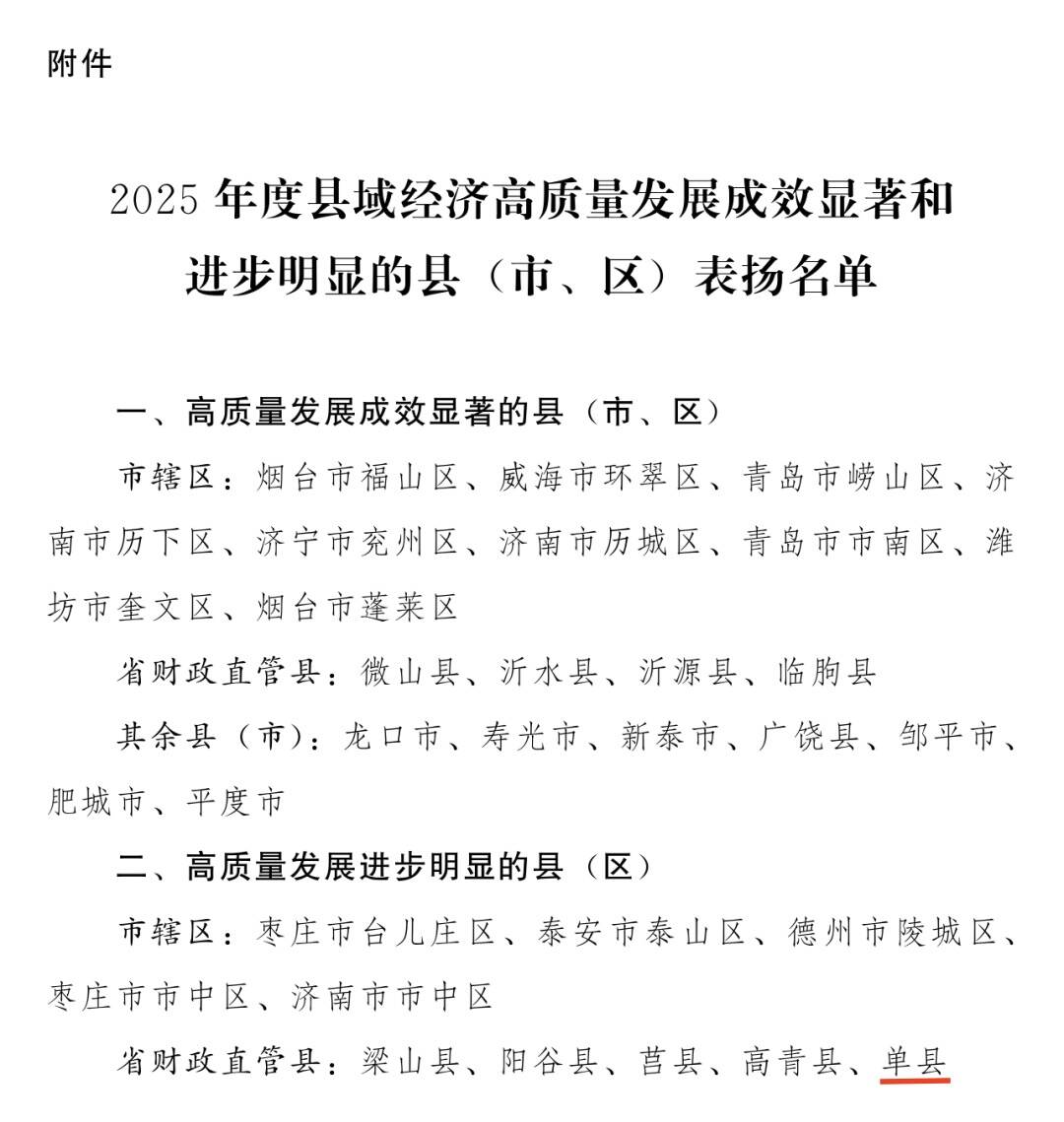 单县获省政府通报表扬 2025年度县域经济高质量发展进步明显