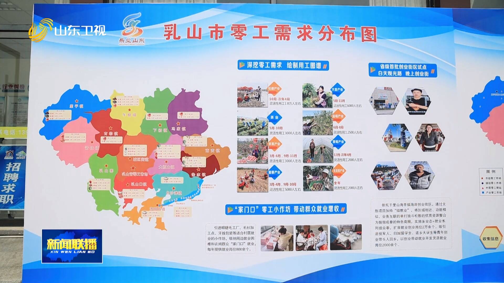树立和践行正确政绩观｜乳山：“零工地图” 让村民从“一季忙”到“四季赚”