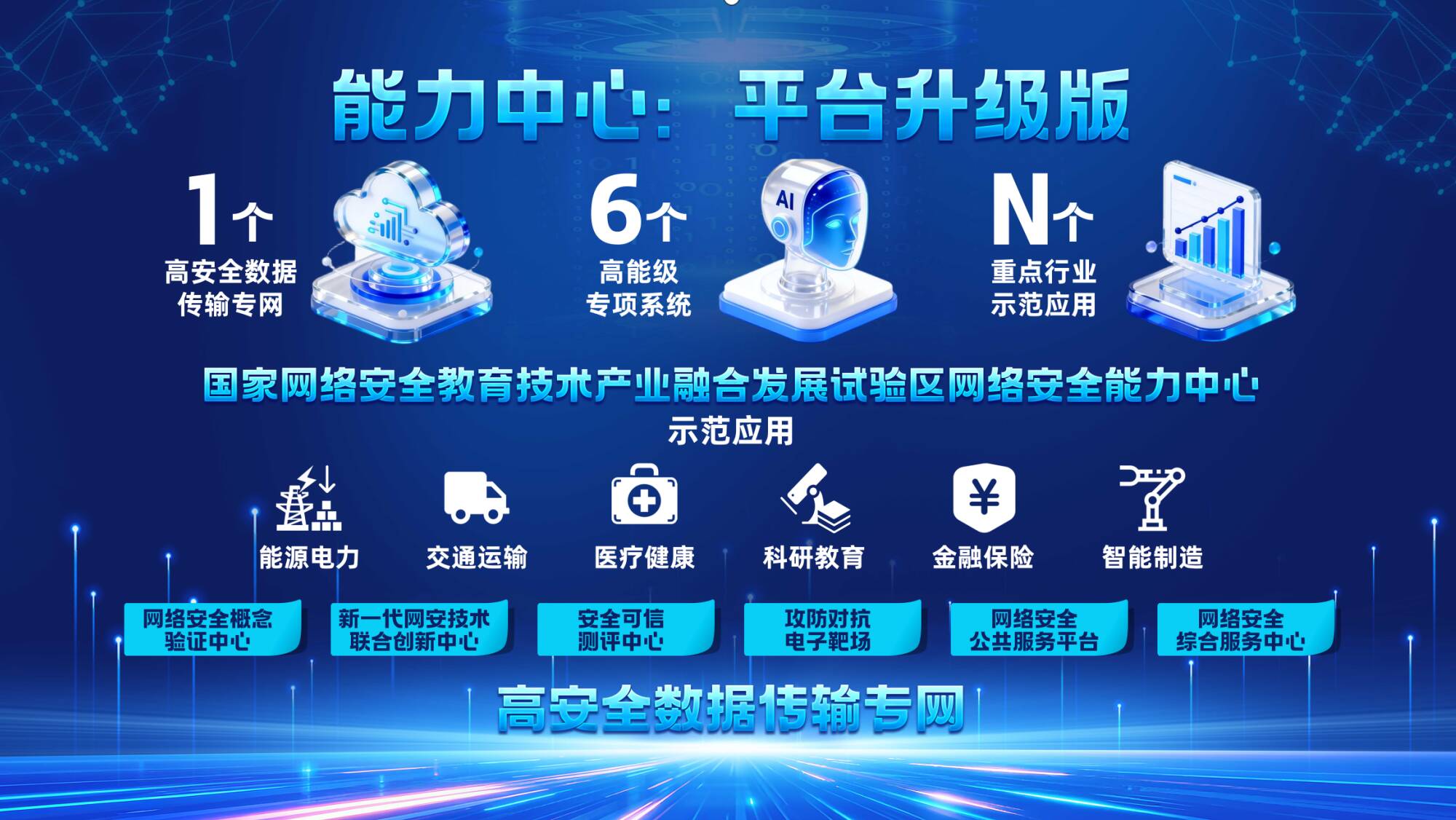 探索网络安全“政策—平台—服务”山东模式 网络安全“服务+保险”生态发展大会在济南召开