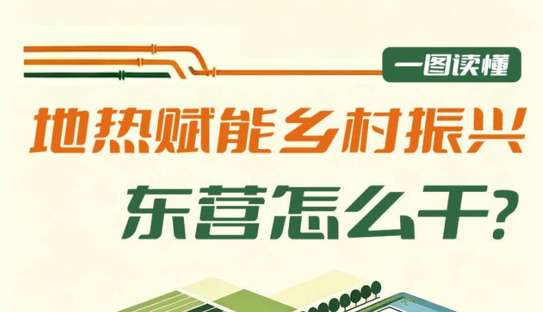融媒记者一线行丨地热流水鳜鱼肥