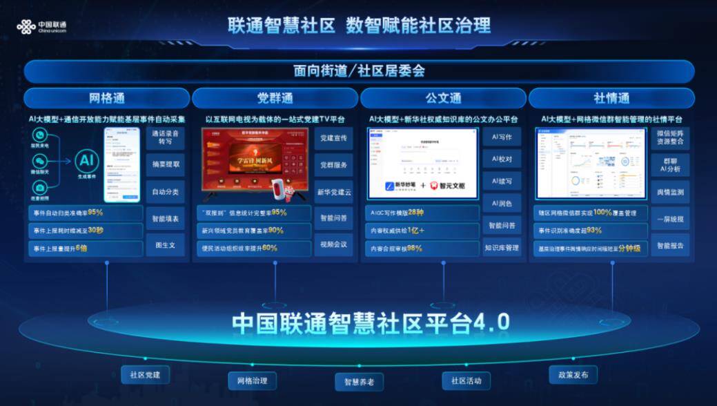 “小场景”见证“大质量”：中国联通以匠心服务应答民生所盼