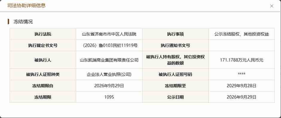 智财经|山东凯瑞商业集团所持济南凯瑞酒店管理有限公司股权被冻结(图1)
