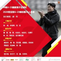 中国国奥U23亚洲杯首战即硬仗  郝伟带队力争小组出线