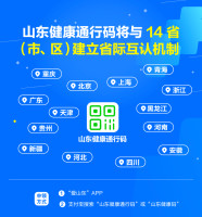 山东电子健康通行码将与北京等14省（市、区）互认
