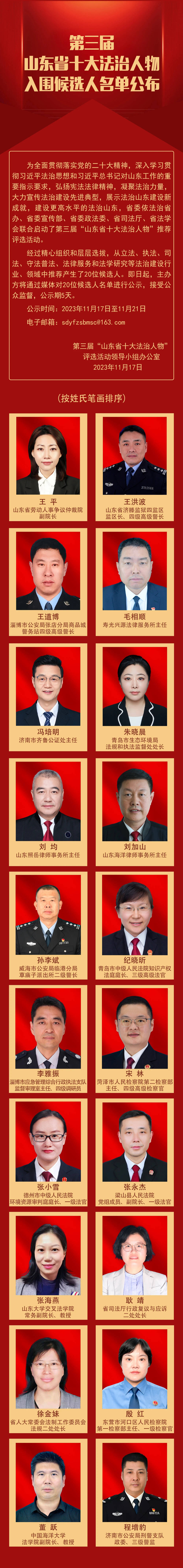 第三届山东省十大法治人物入围候选人名单公布