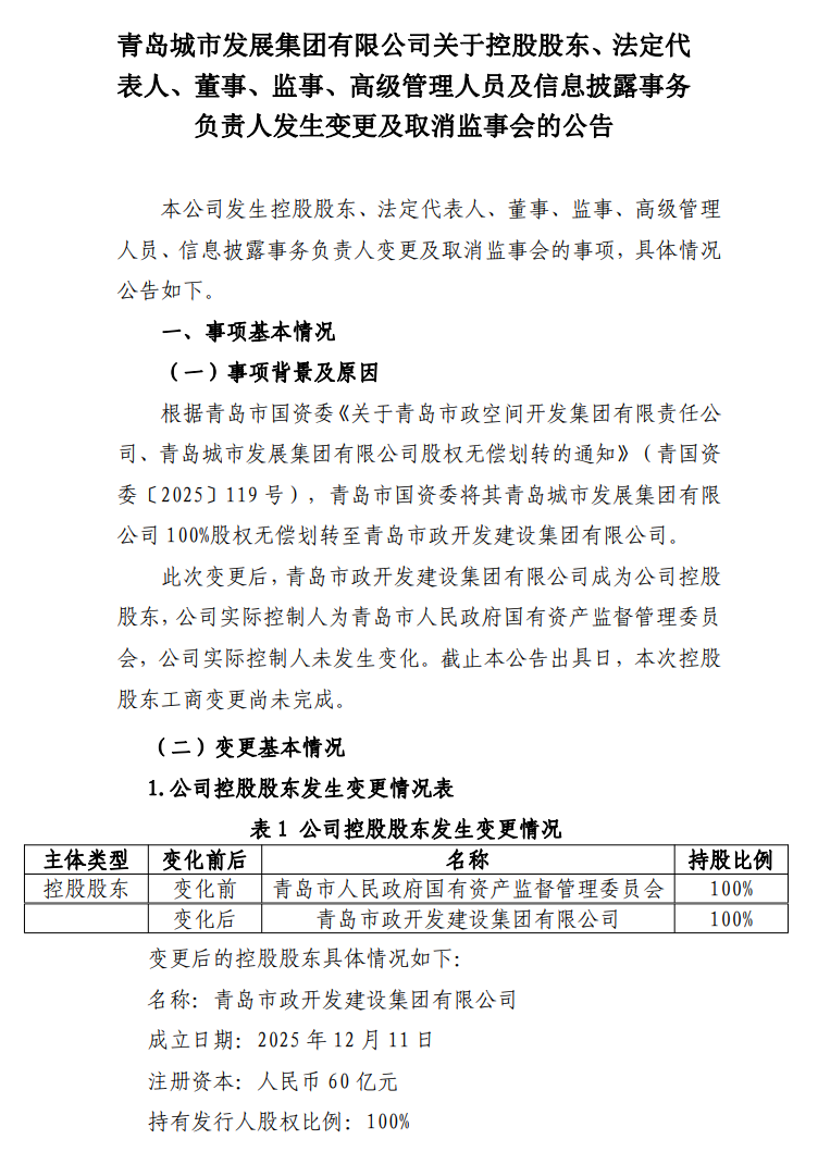 青岛城市发展集团股东变更，燕光煜任董事长
