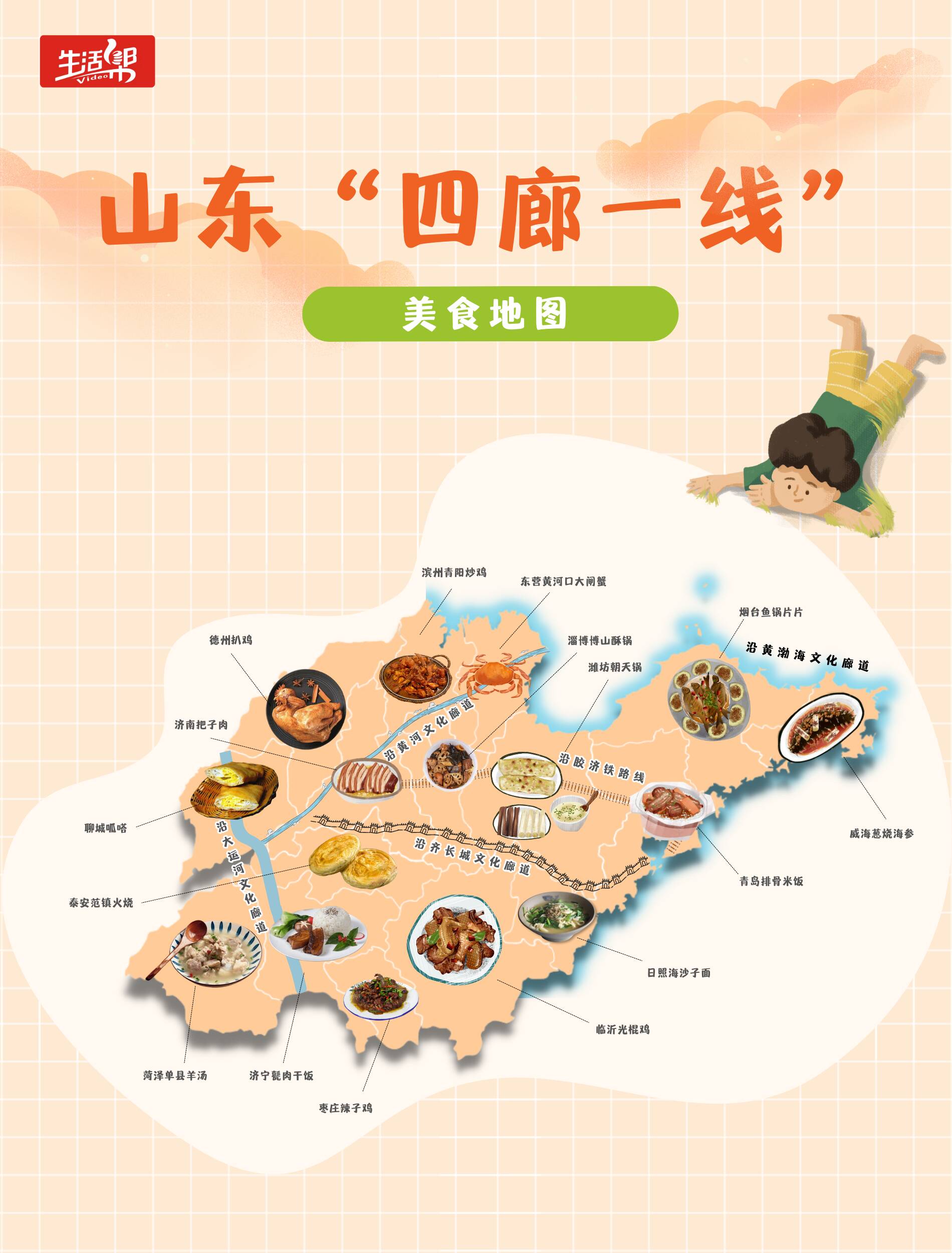 旅发大会游山东丨四廊一线美食地图山东美食为何出圈看完你就明白了